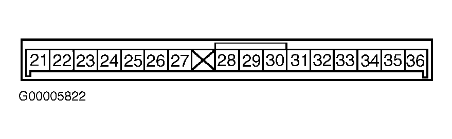 G00005822
