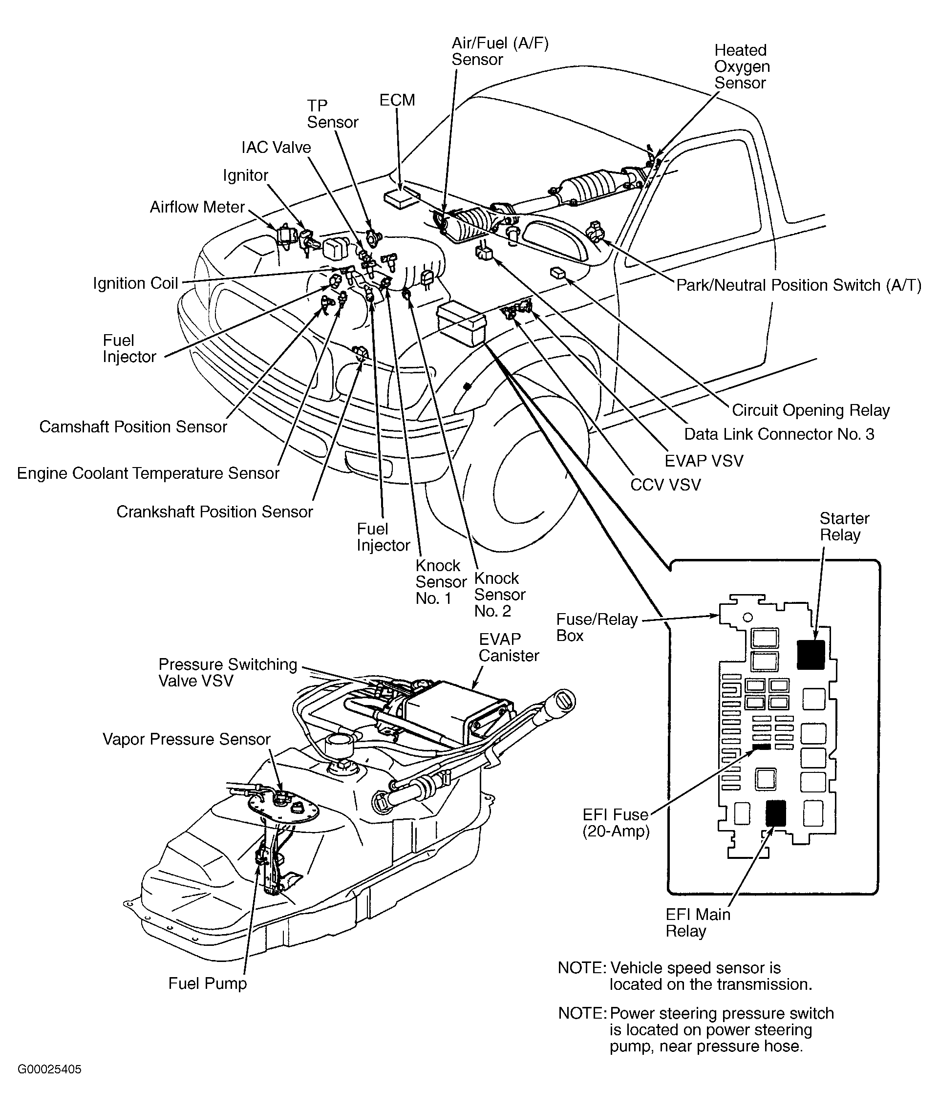 G00025405