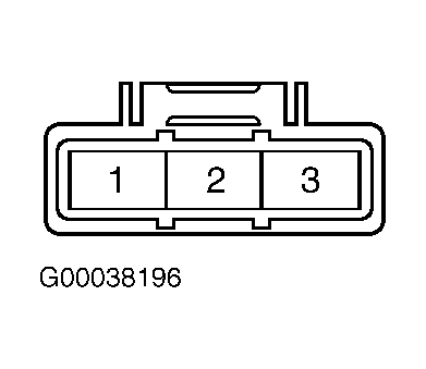 G00038196