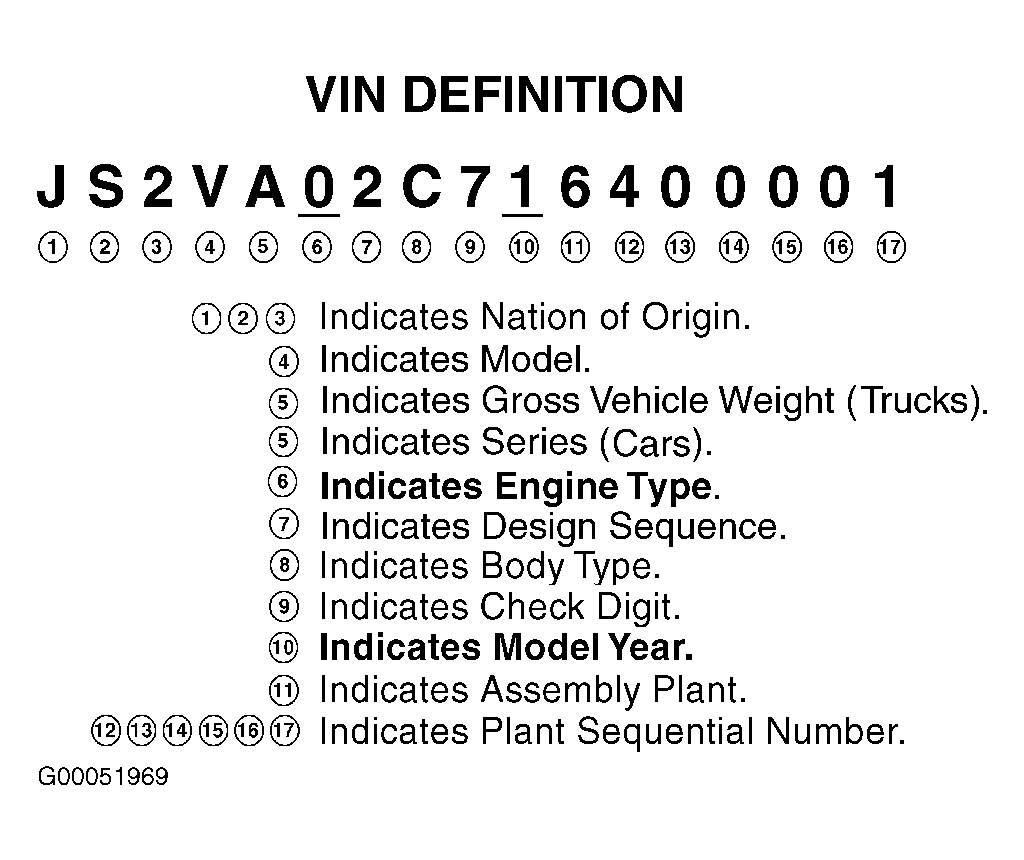G00051969