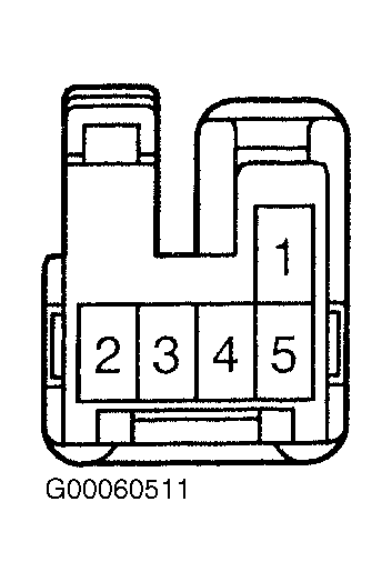 G00060511