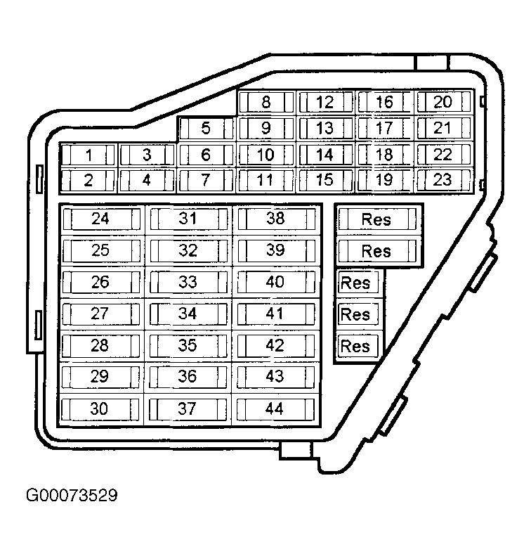 G00073529