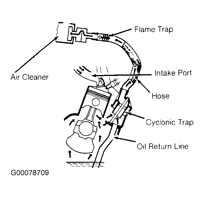 G00078709