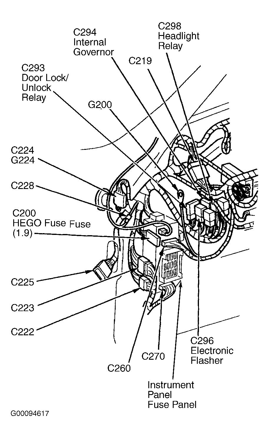 G00094617