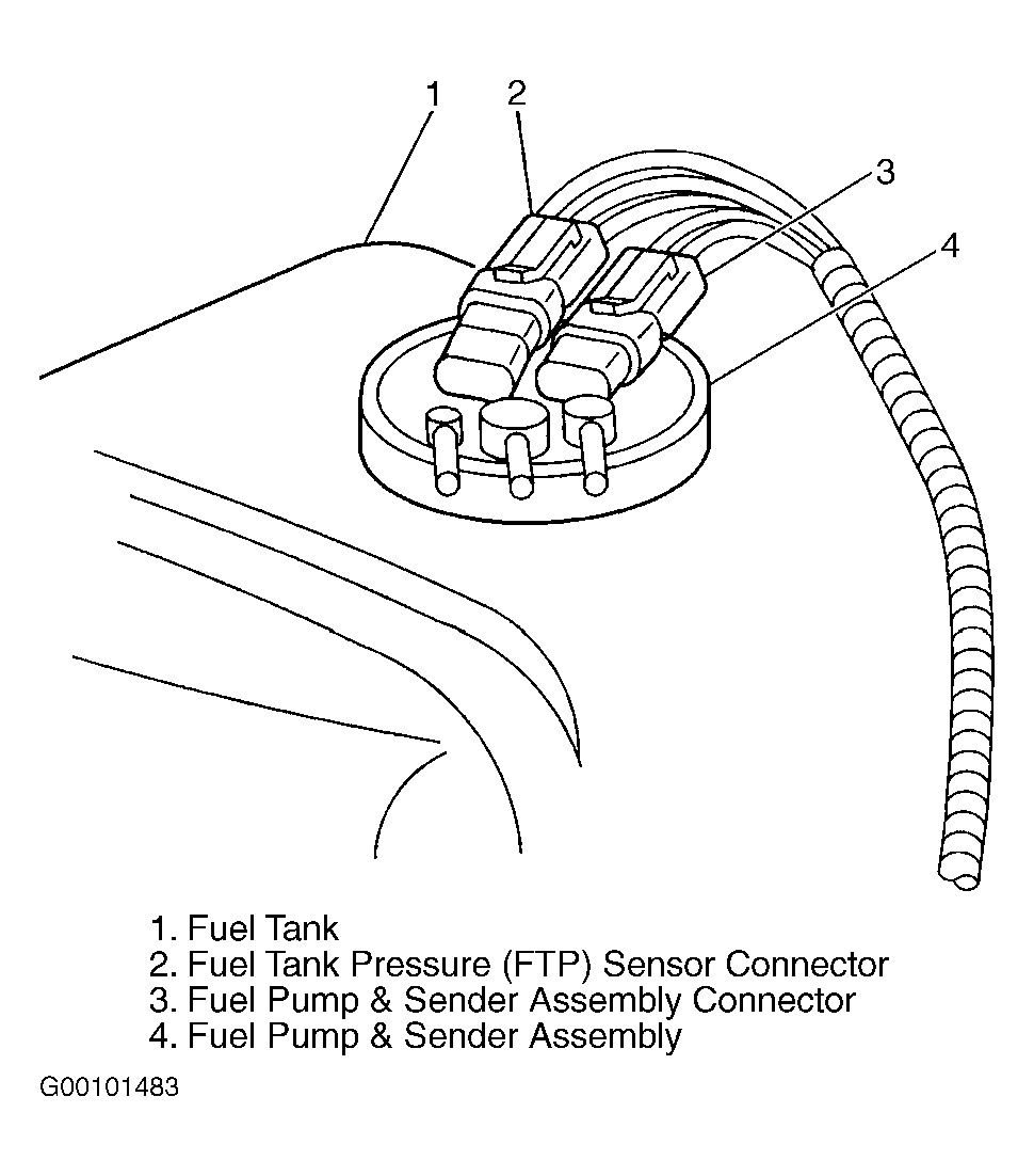 G00101483