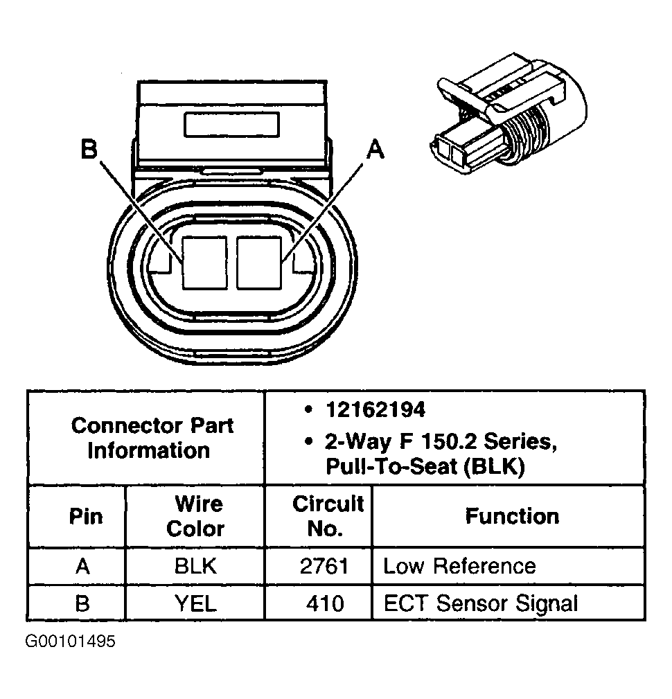 G00101495
