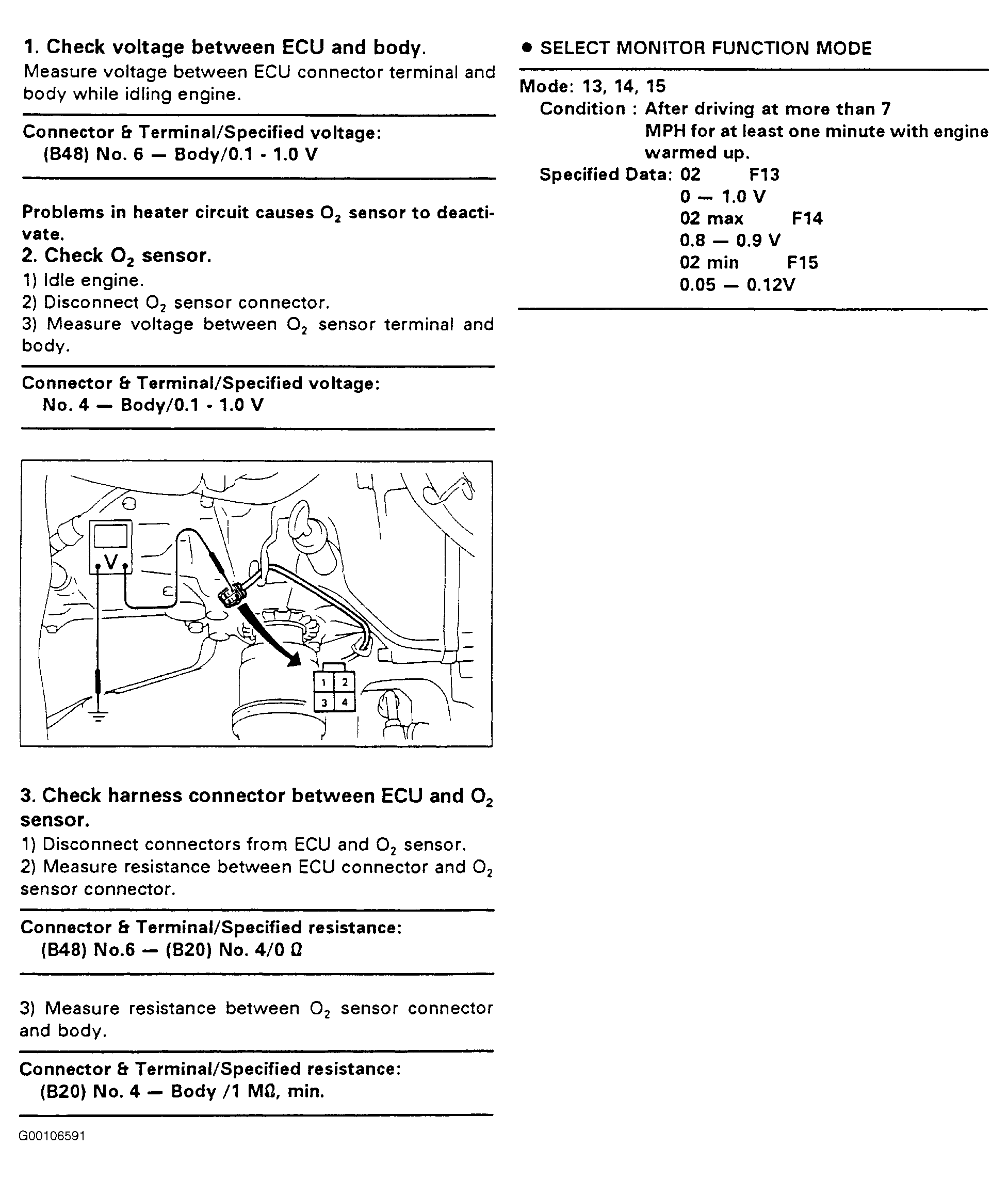 G00106591