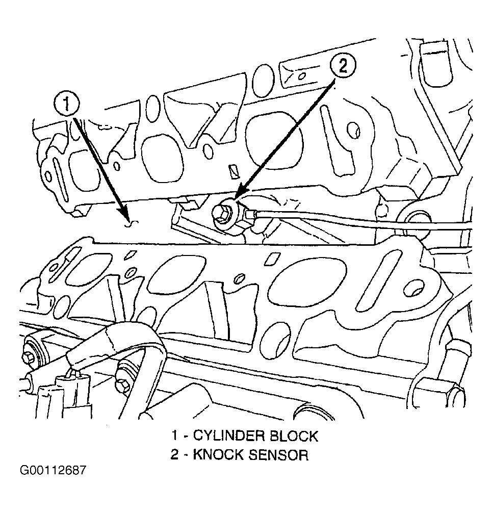 G00112687