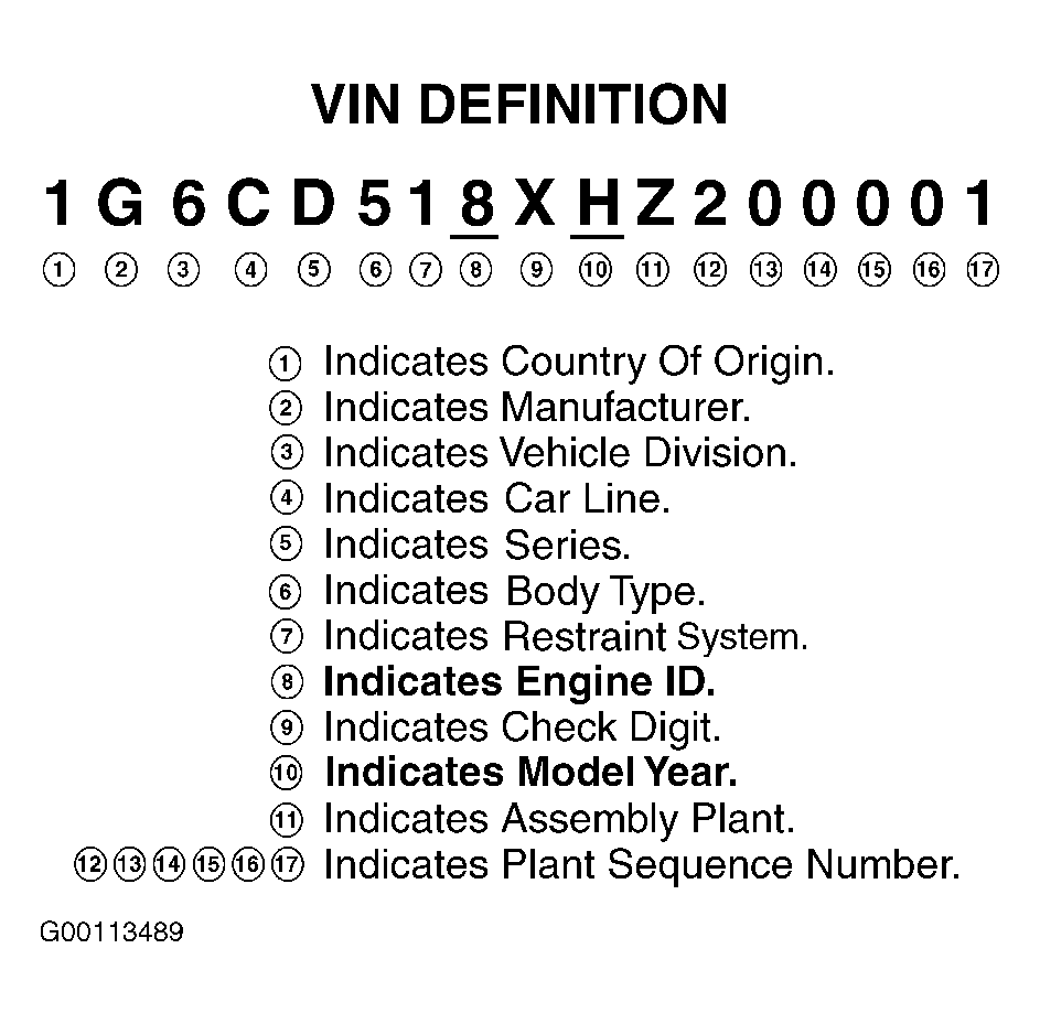 G00113489