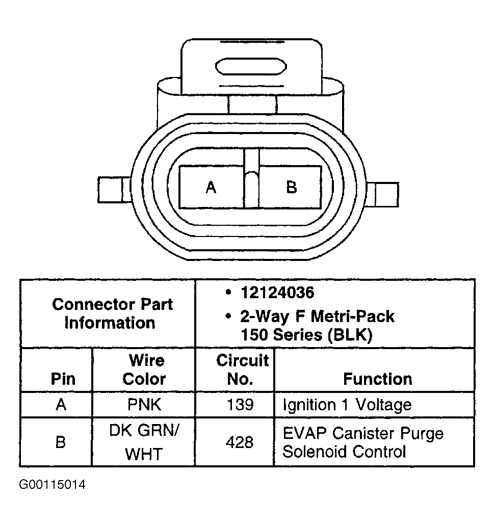 G00115014
