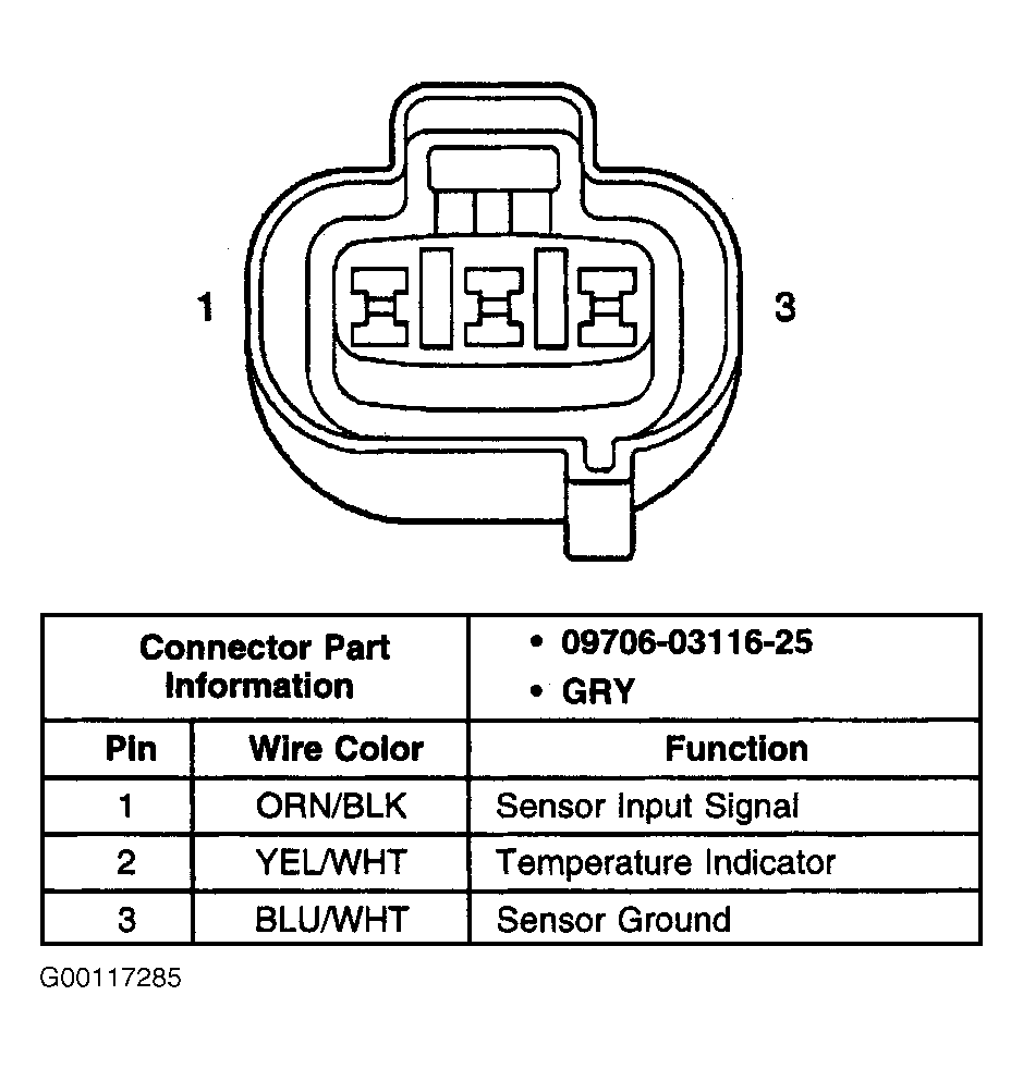 G00117285