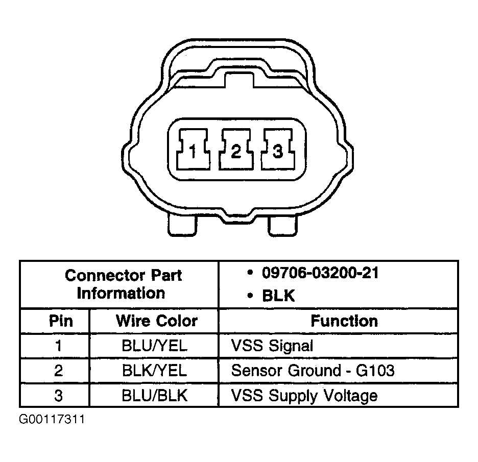 G00117311