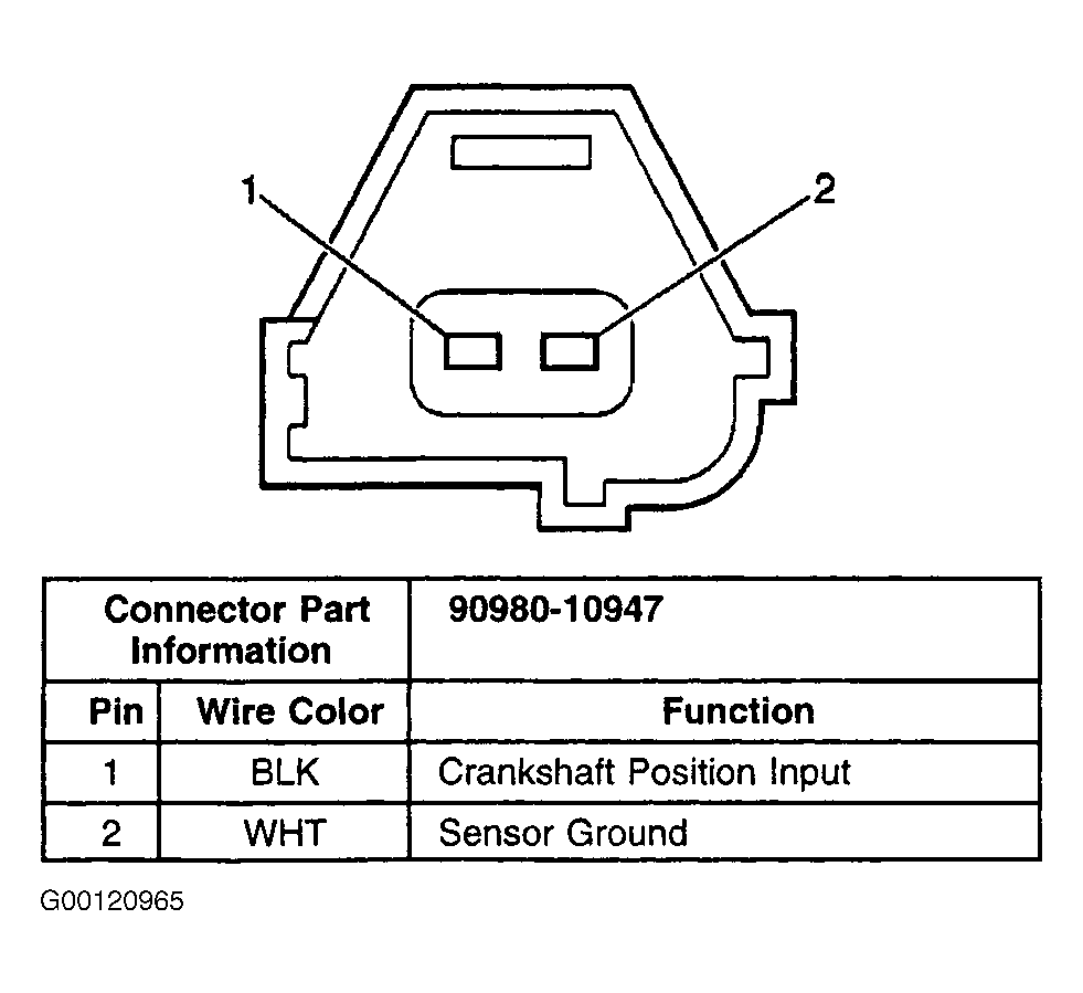 G00120965