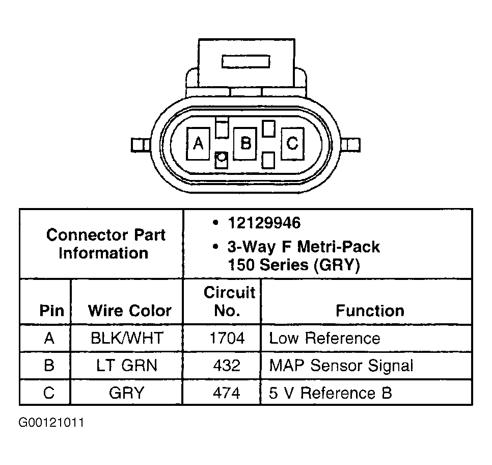 G00121011