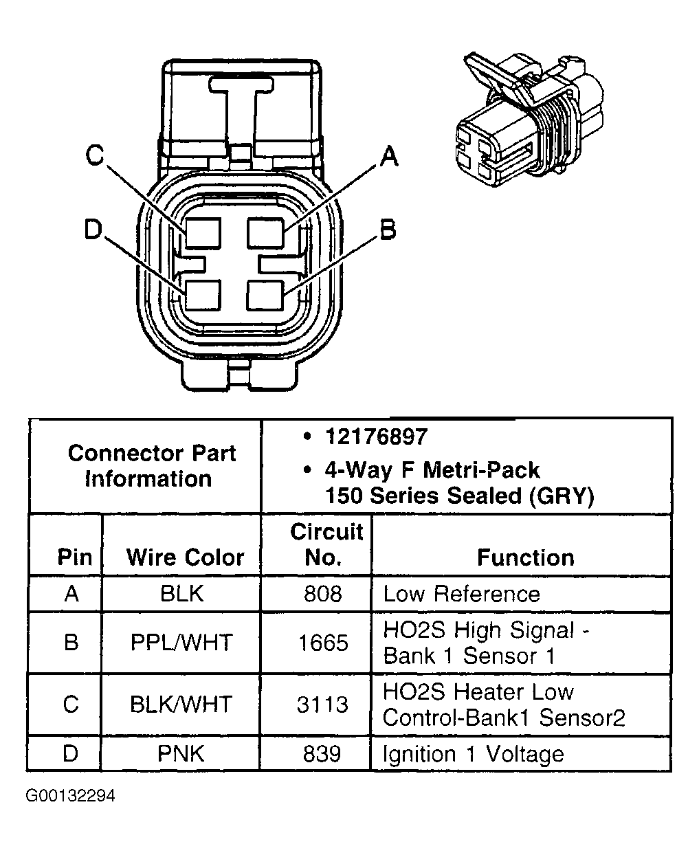 G00132294
