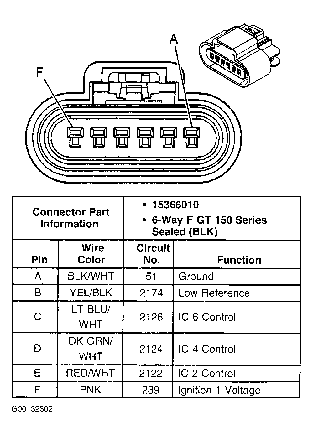 G00132302