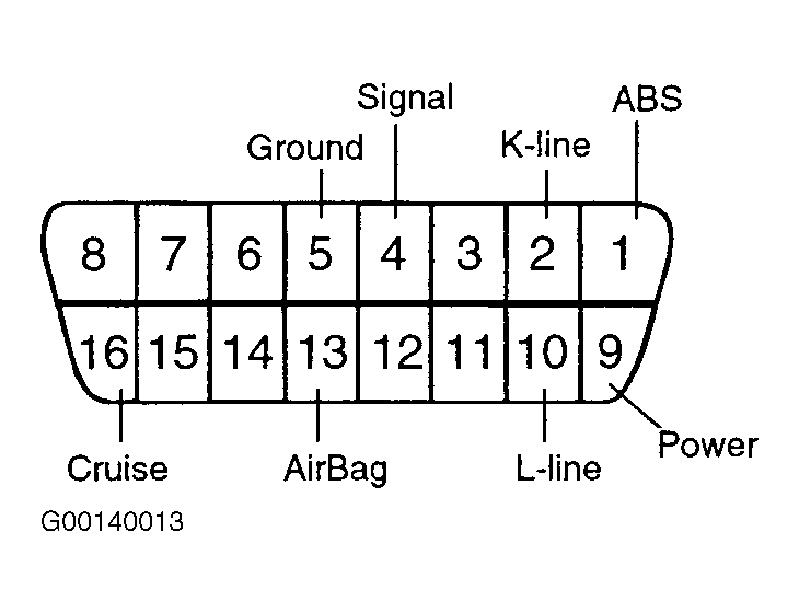 G00140013