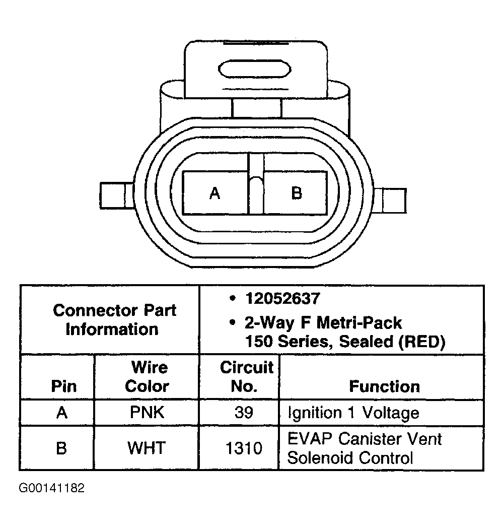 G00141182