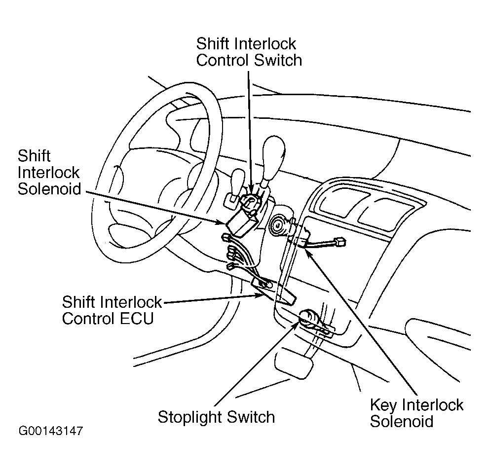 G00143147