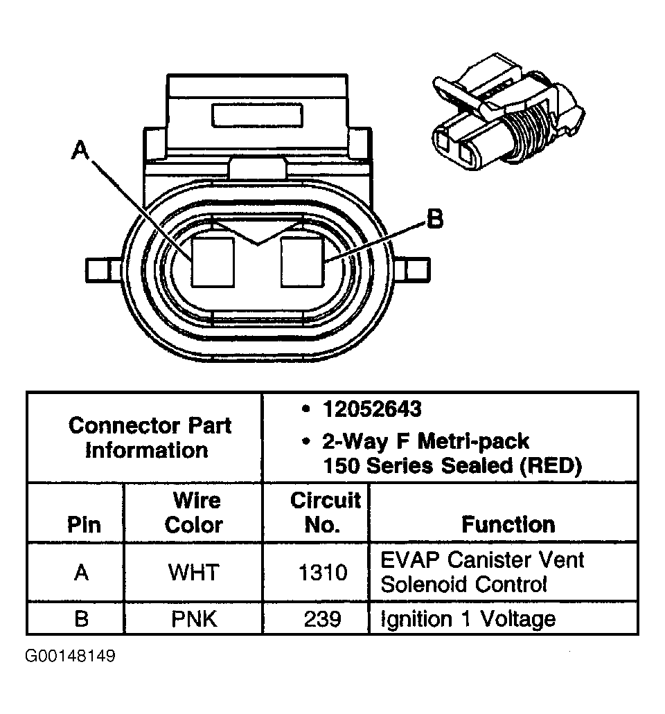 G00148149