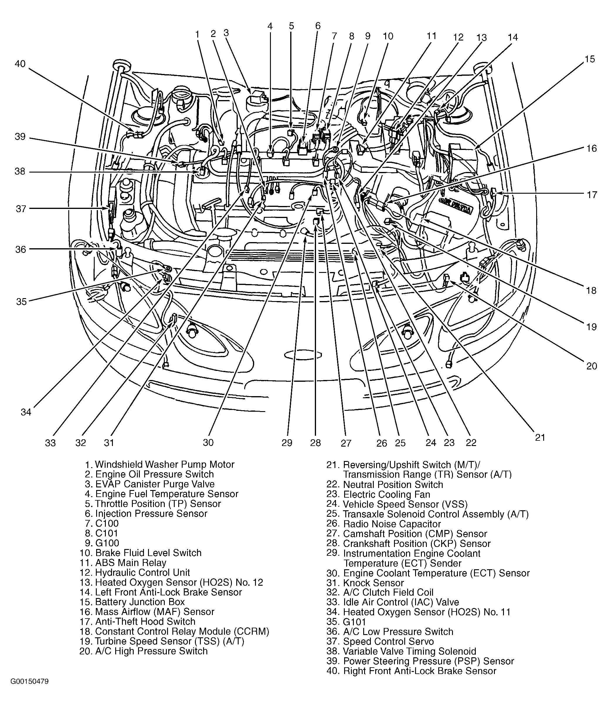 G00150479