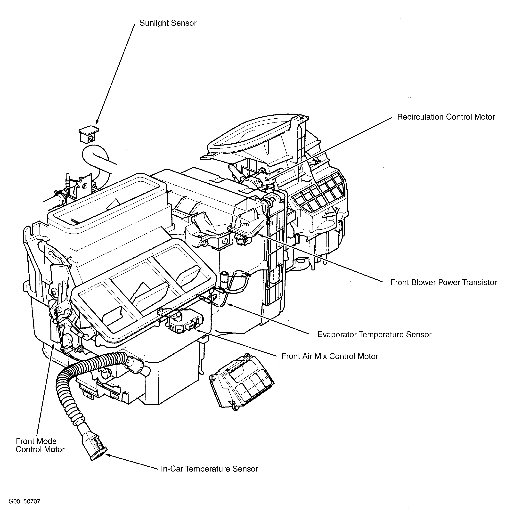 G00150707