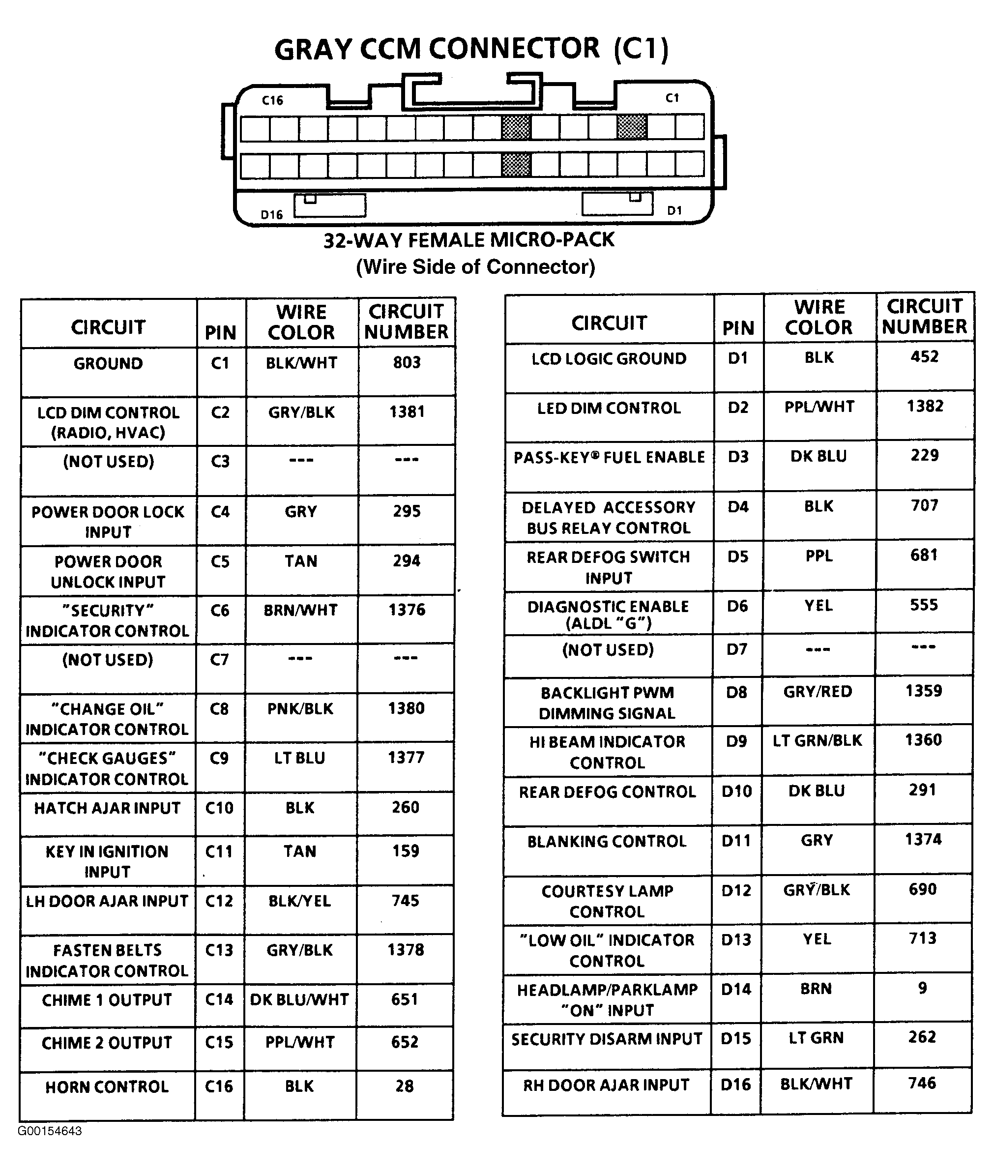G00154643