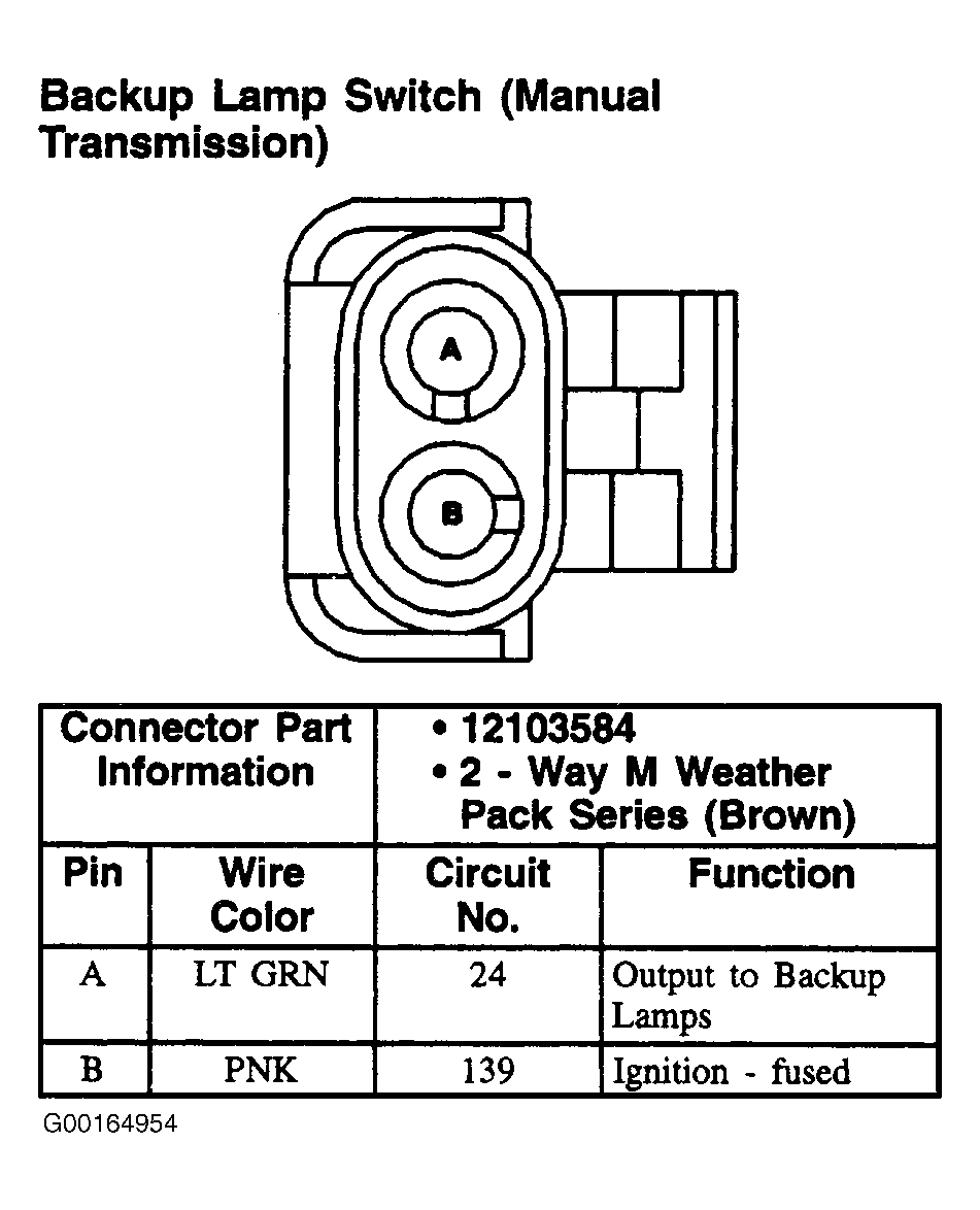 G00164954