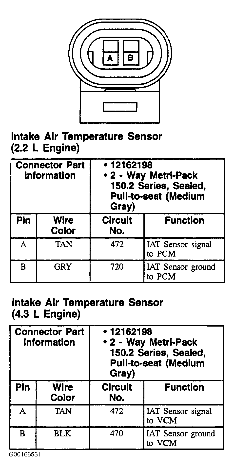 G00166531