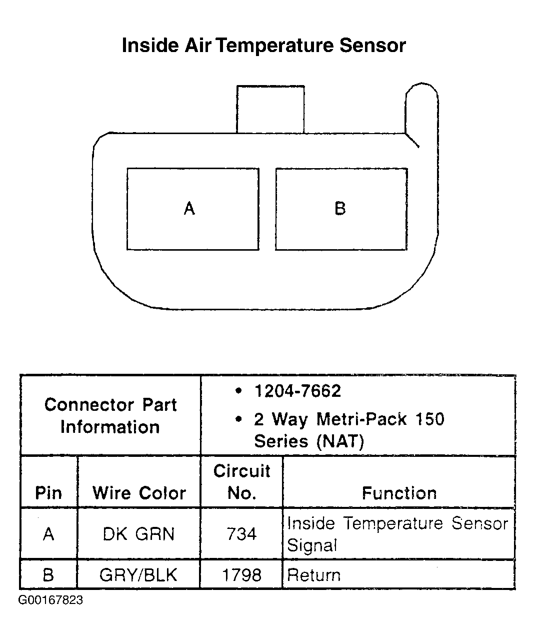G00167823