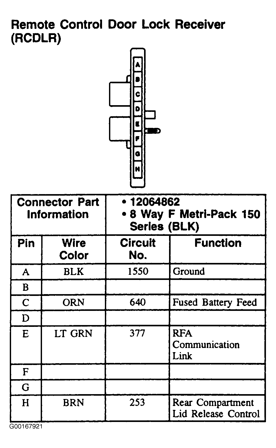 G00167921