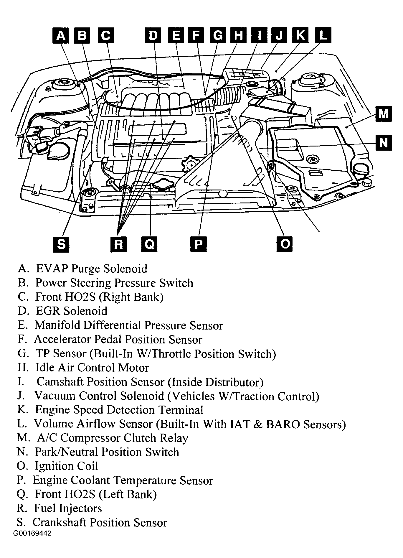 G00169442