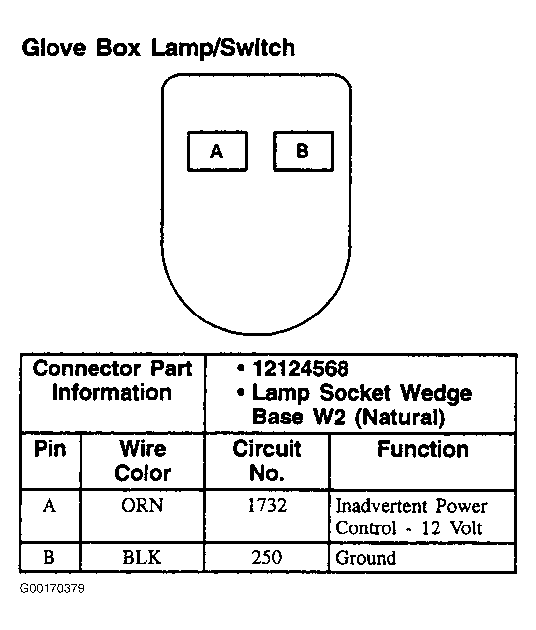 G00170379