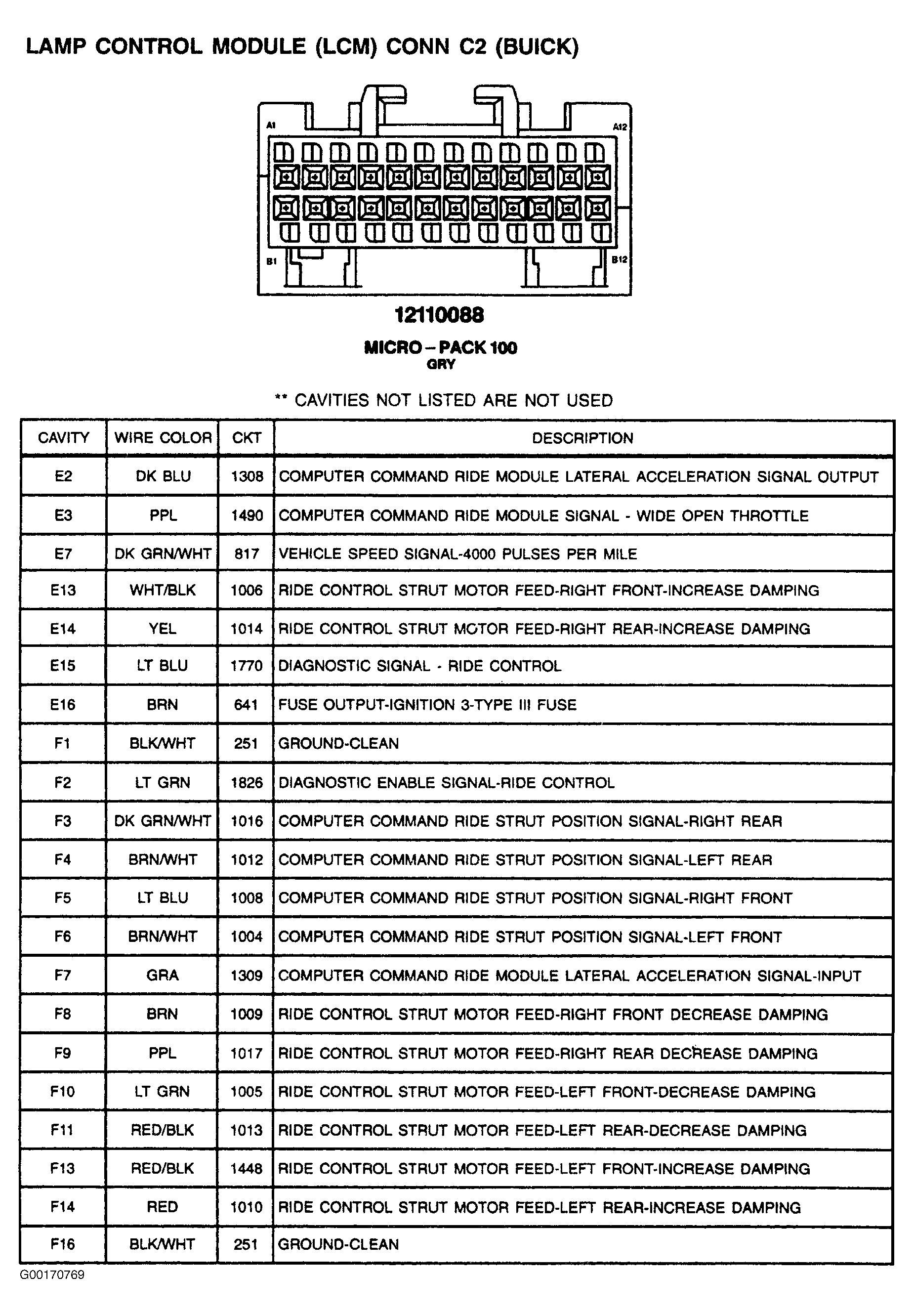 G00170769