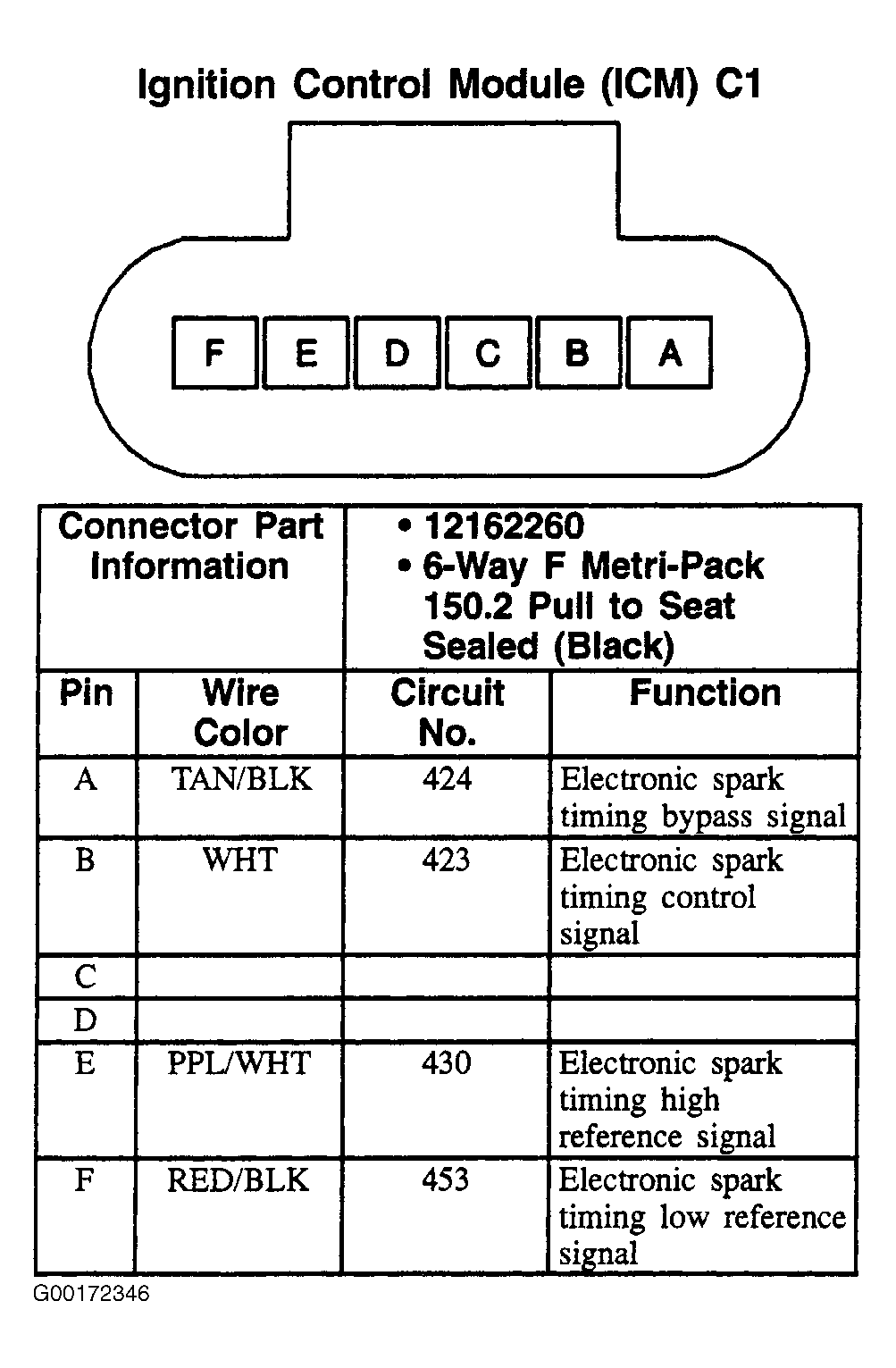 G00172346