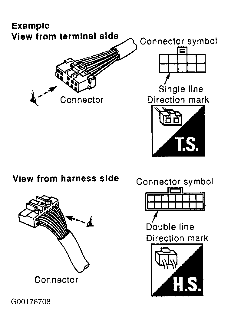 G00176708