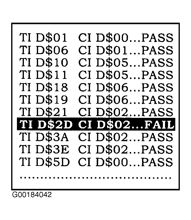 G00184042