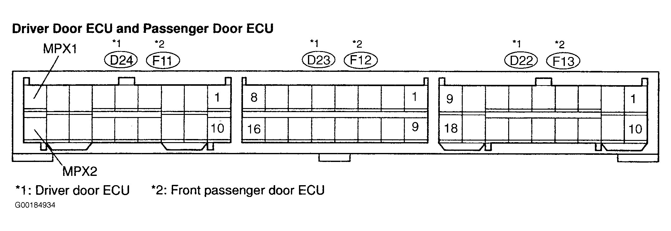 G00184934