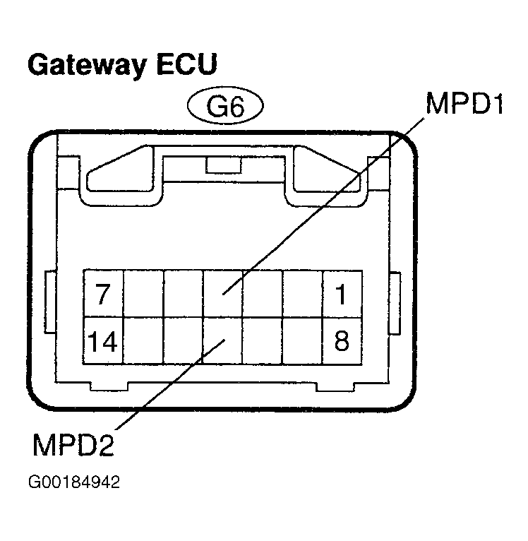 G00184942