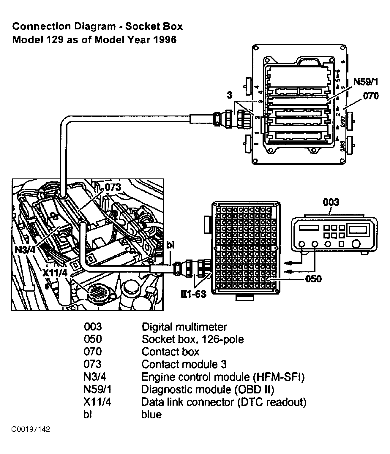 G00197142
