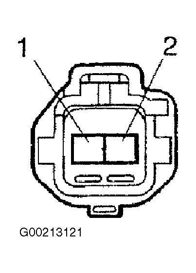 G00213121