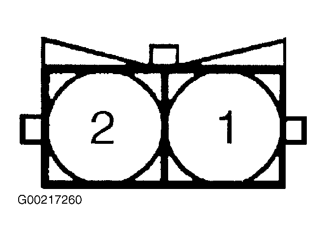 G00217260