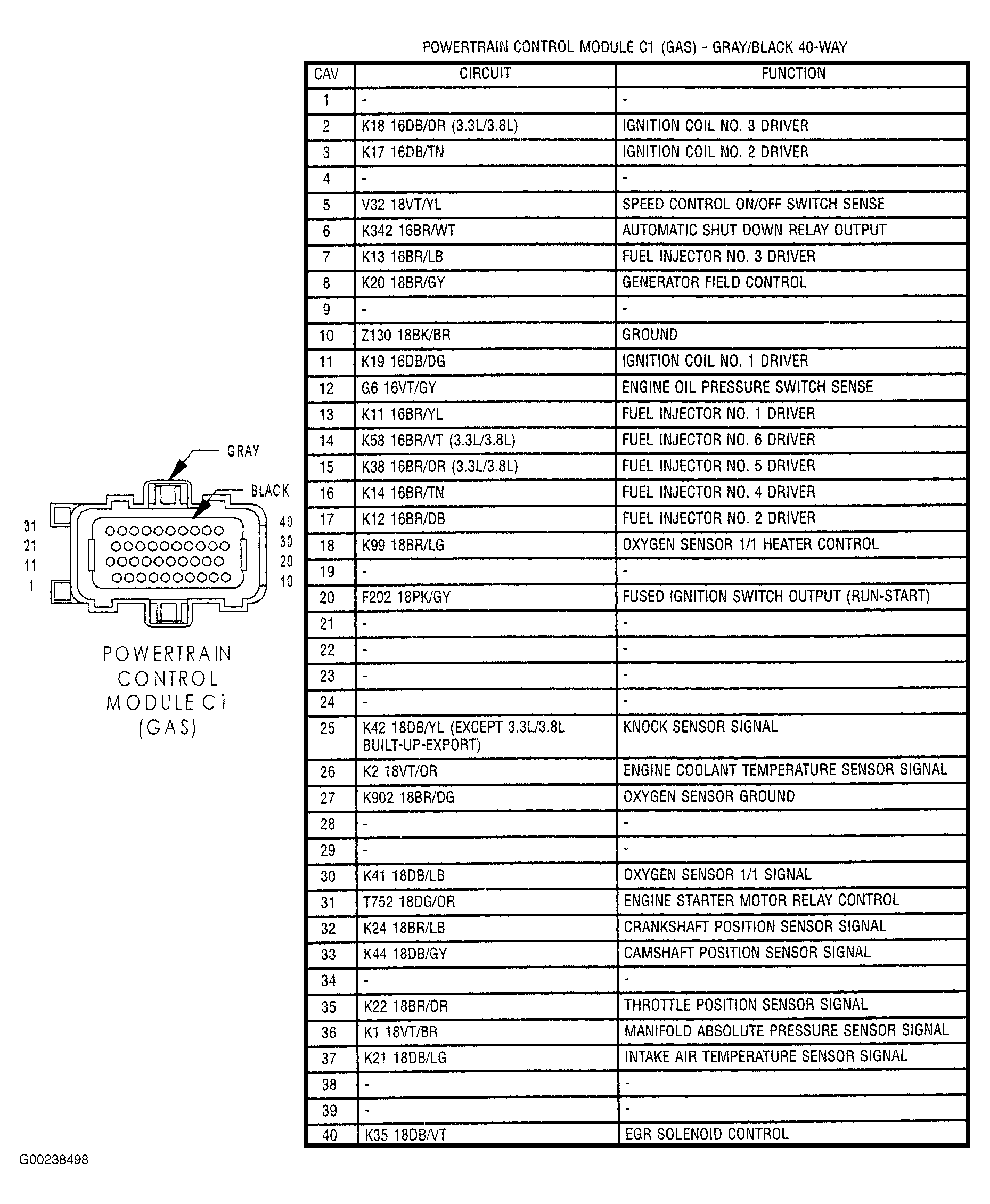 G00238498