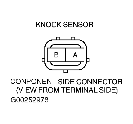 G00252978