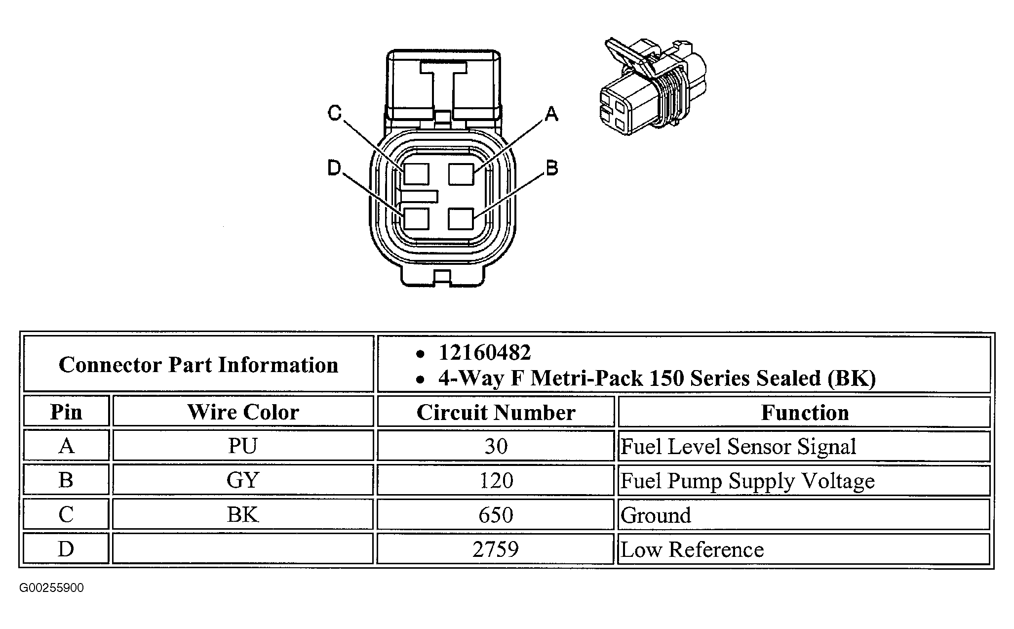 G00255900