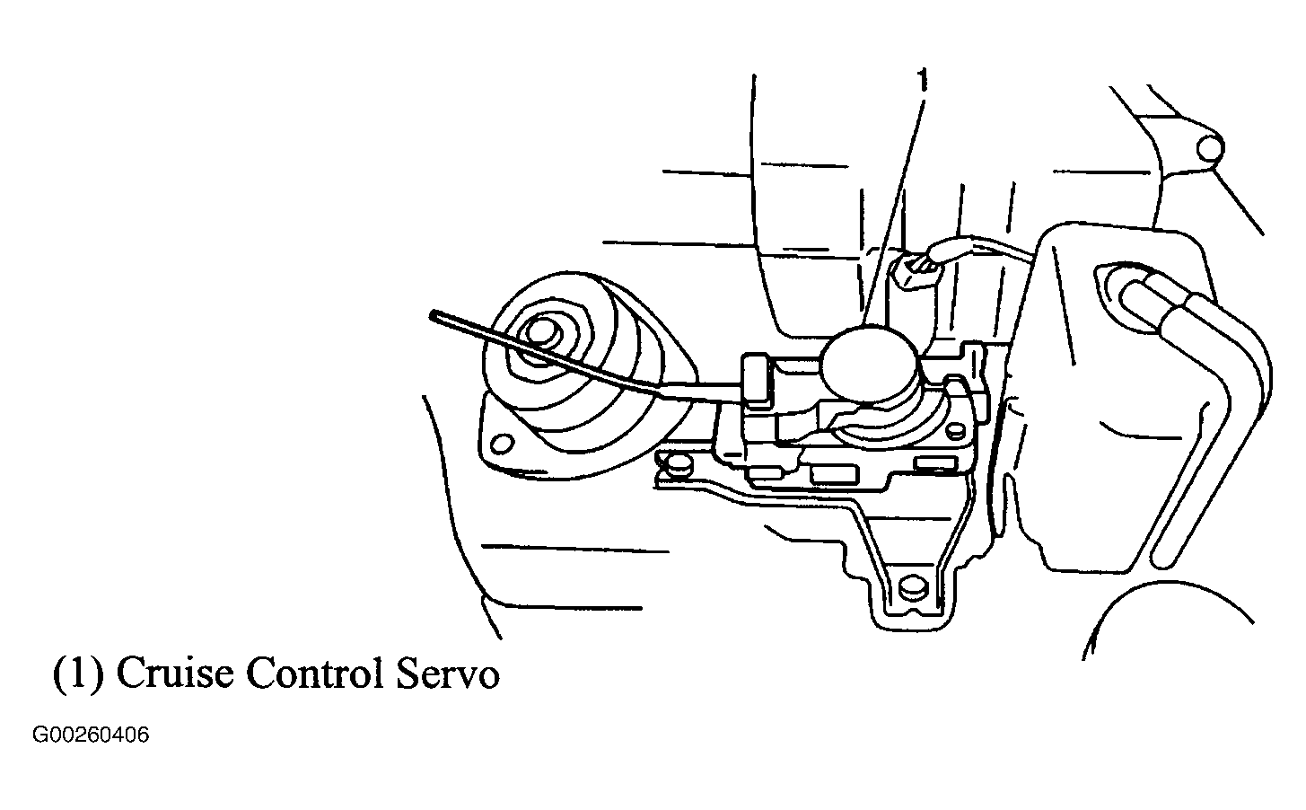 G00260406