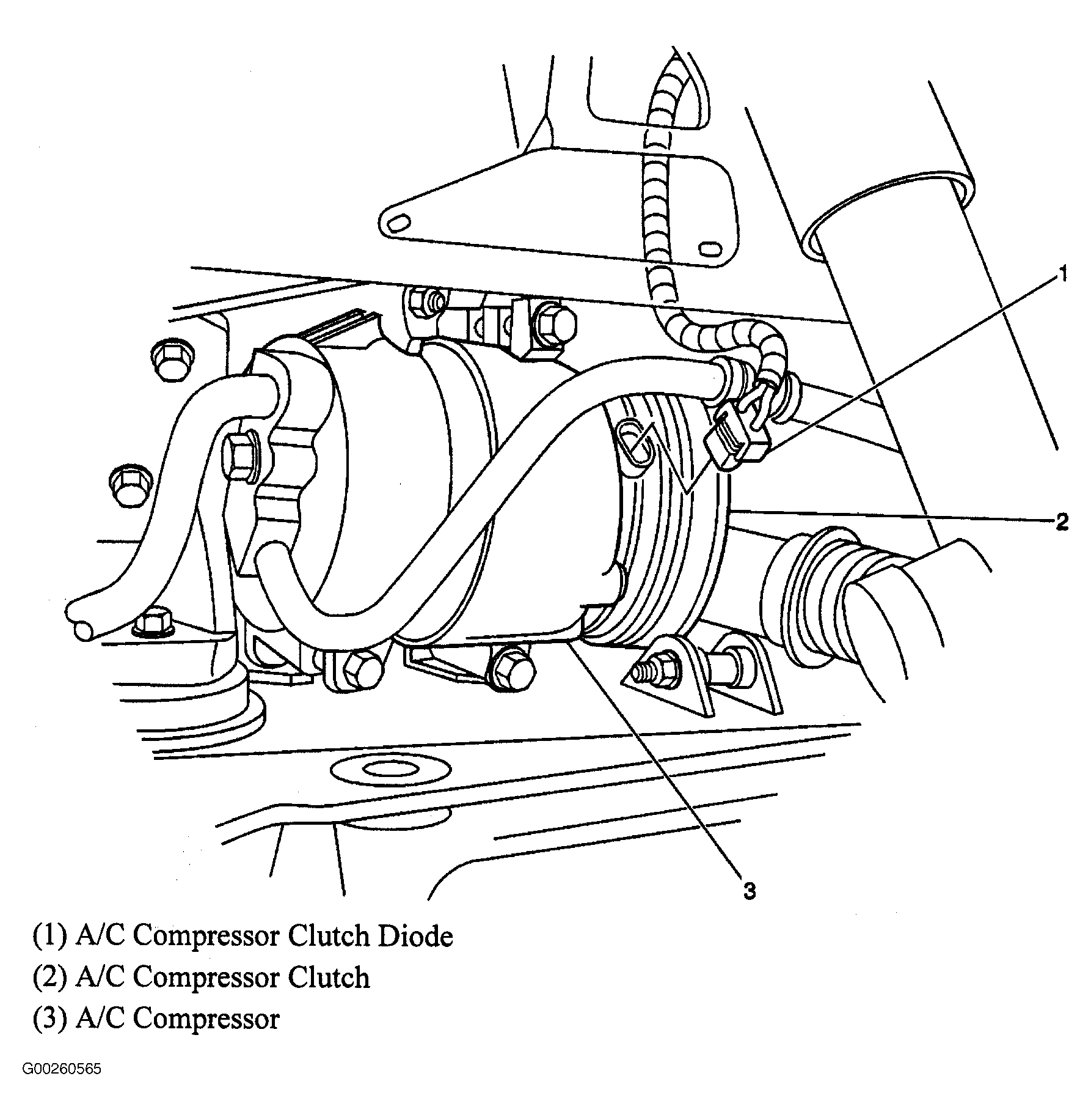 G00260565