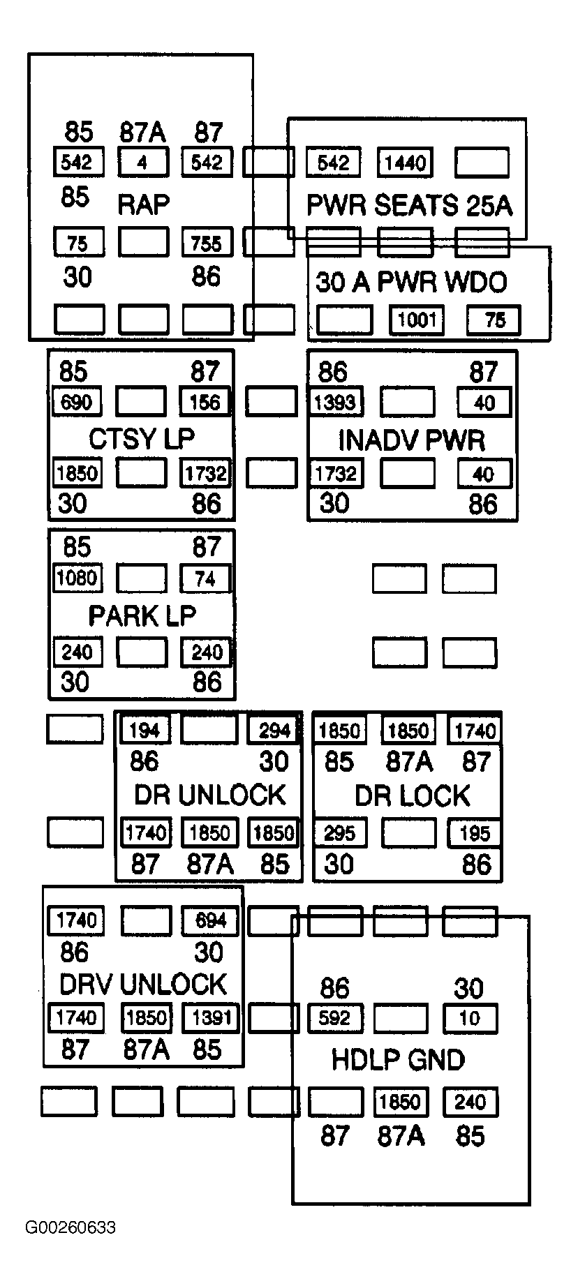 G00260633