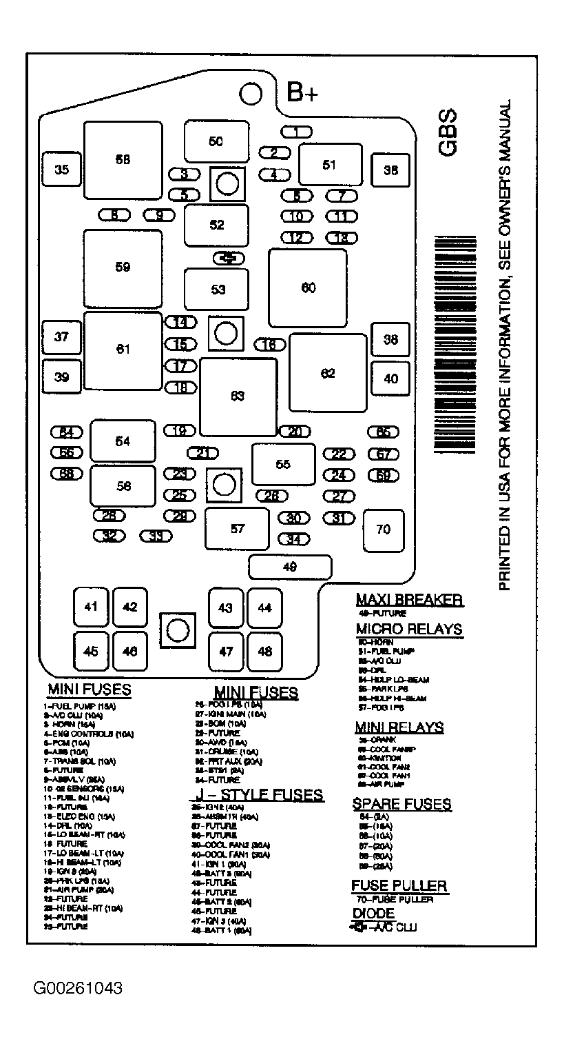 G00261043