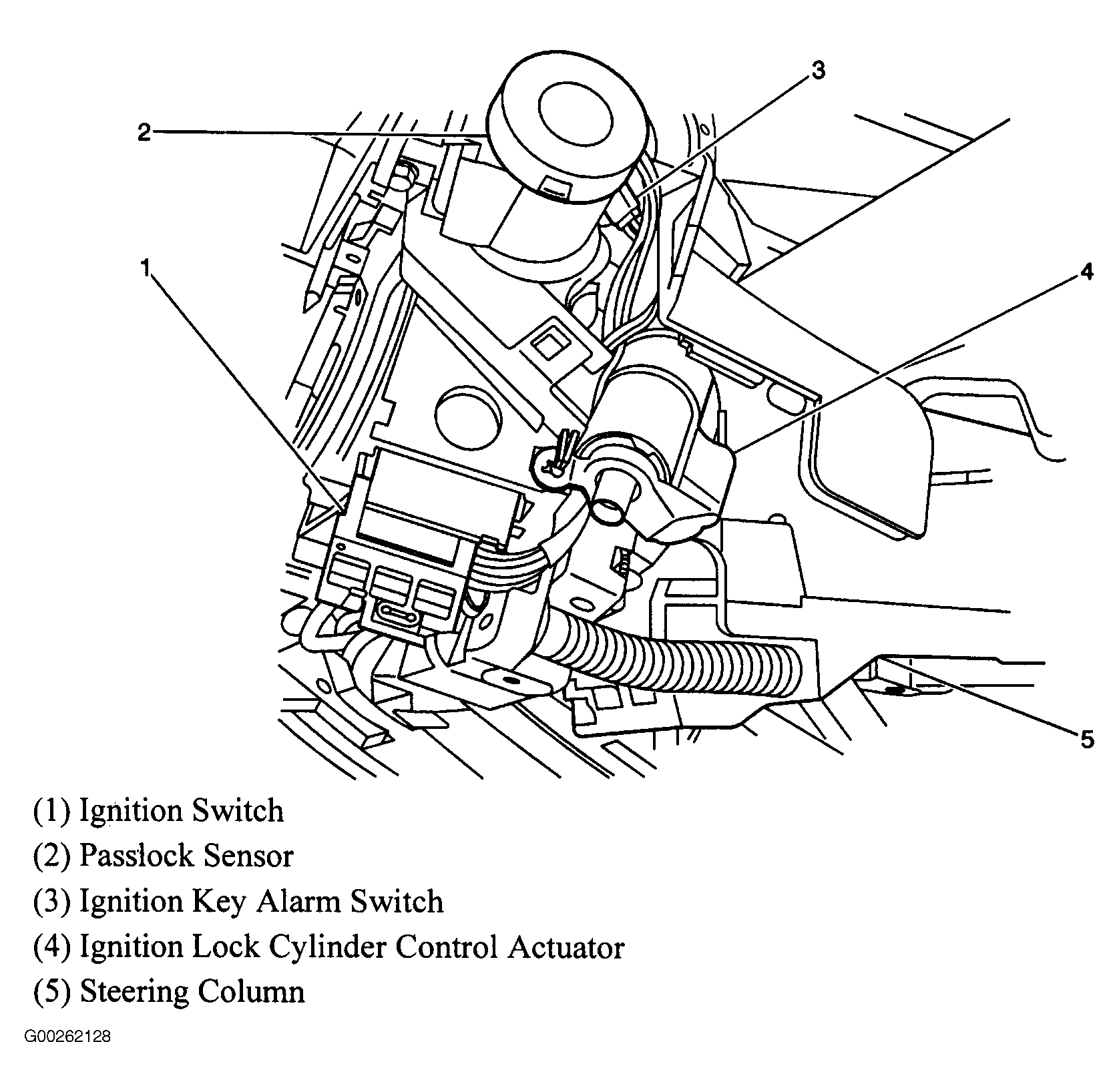 G00262128